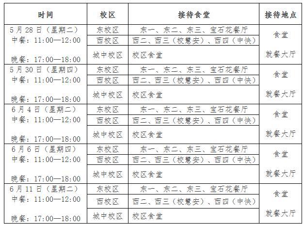 IE浏览器中点击图片可全屏显示